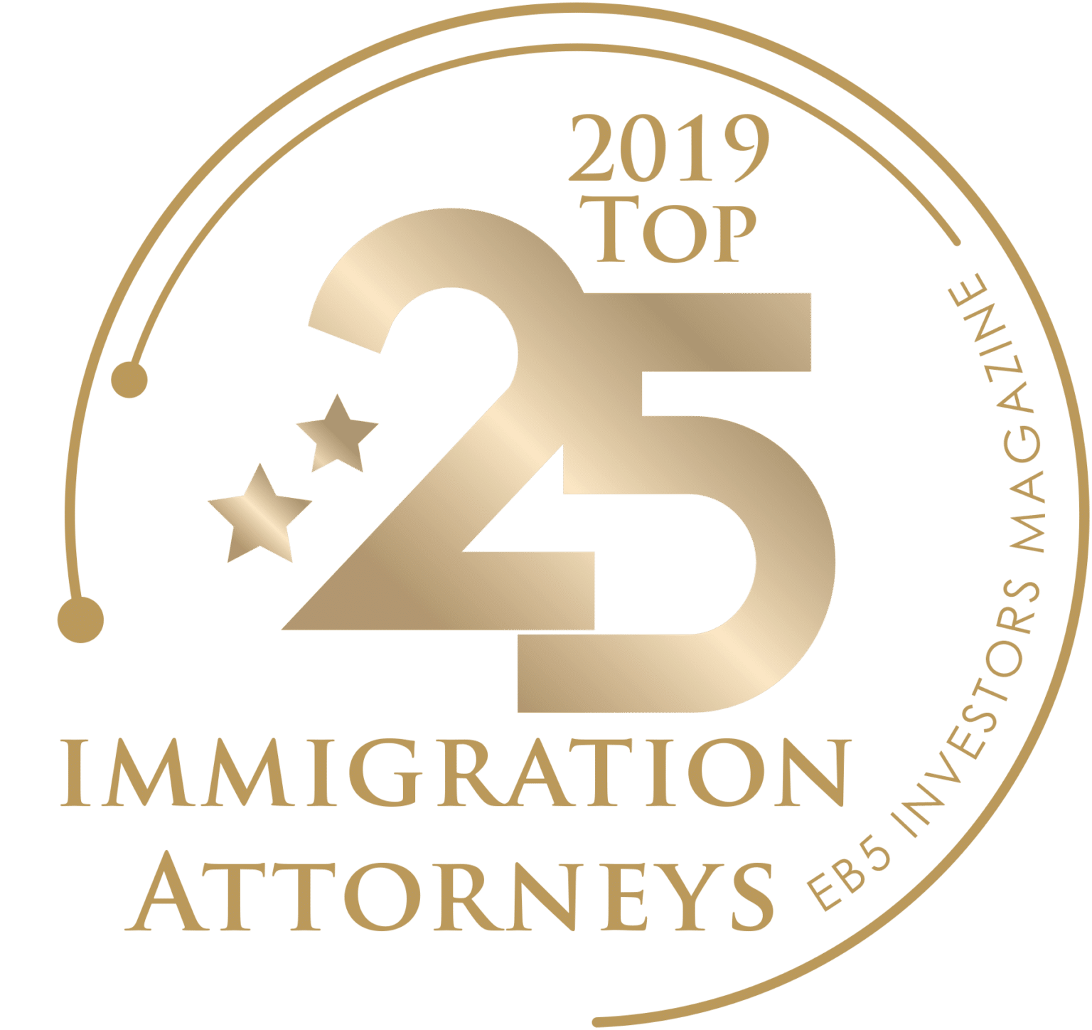 Investor Visa Lawyer EB5 E2 Global Services Miami FL